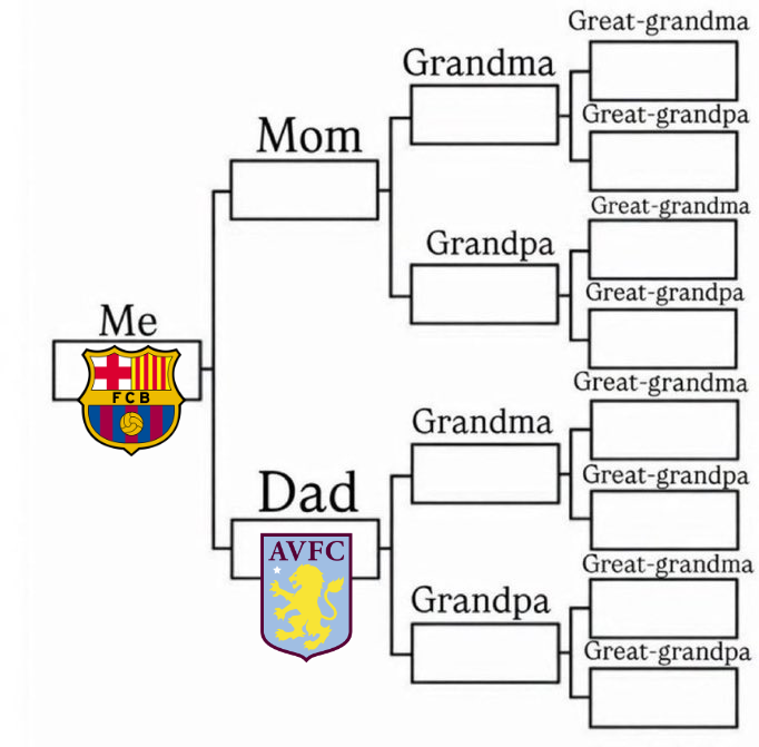 Andres 🦈🇻🇪 tweet media