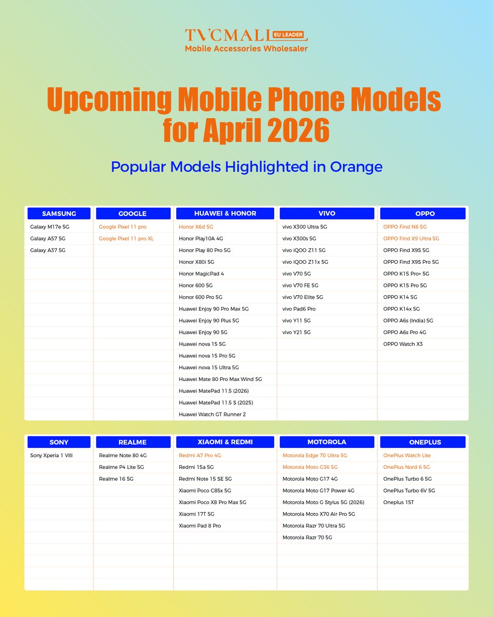 tvcmall_com's tweet image. New phone models keep evolving — and so do we.
TVCMALL continues to track upcoming mobile phone models to support faster sourcing and better product planning.

Contact us to explore your B2B solution: sales@tvcmall.com

#TVCMALL #Wholesale #B2B #MobileAccessories