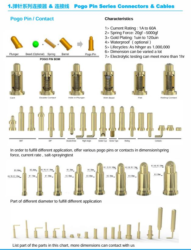 QHRachelA's tweet image. Tiny part. Massive impact. 🔌⚡

Pogo pins power reliable connections in today’s smart devices built for precision &amp;amp; durability.

By QH Industrial 💡

#electronics #pogopin #engineering #tech