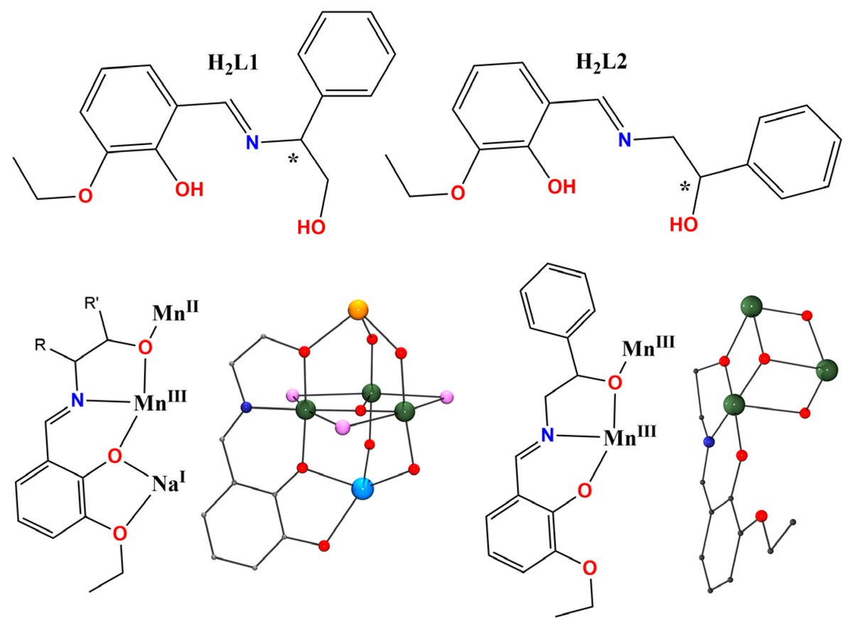 Magnetochem's tweet image. 📖🖍️Check out the #Article📢 
"[MnIII6MnIINaI2], [MnIII3MnIINaI], and [MnIII3] Clusters Derived from Schiff Bases: Syntheses, Structures, and #Magnetic Properties"
by Albert Escuer et al.

Access the full paper here👉
brnw.ch/21x1FyY