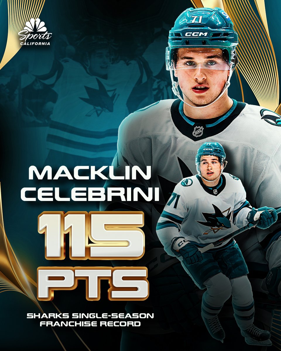 Sharks on NBCS tweet media