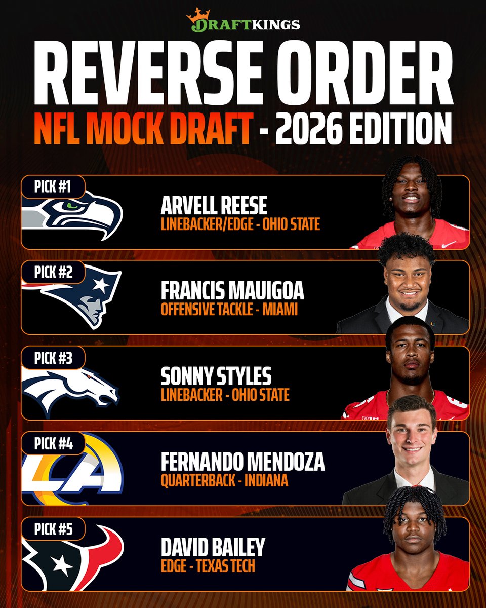 DraftKings's tweet image. Imagine a world where you win the Super Bowl AND get the first overall pick in the NFL Draft 😂