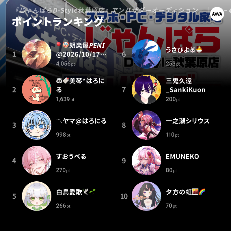 アド街っぷPREMIUM版＠秋葉原観光マップ【公式】 (@adm_akiba) / Posts / X