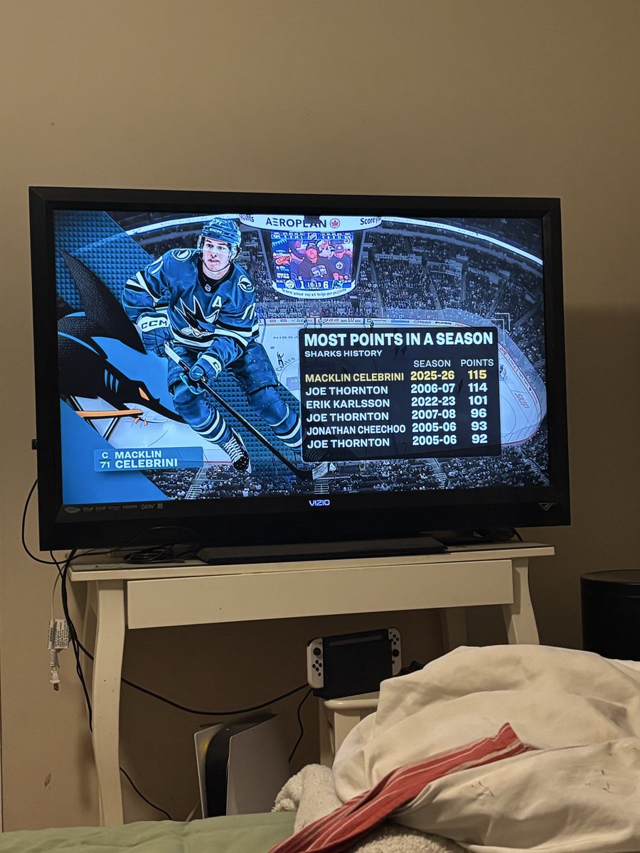My son. Greatest Shark ever and he’s fucking 19. Can’t wait to watch Mack burn the league down.