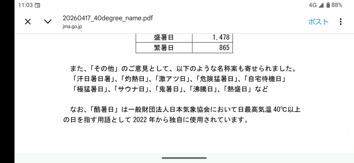 containerzx19a's tweet photo. 気象庁の公式リリースに「汗日暑日暑」が載るという快挙(？) https://t.co/cx6mF31zuN