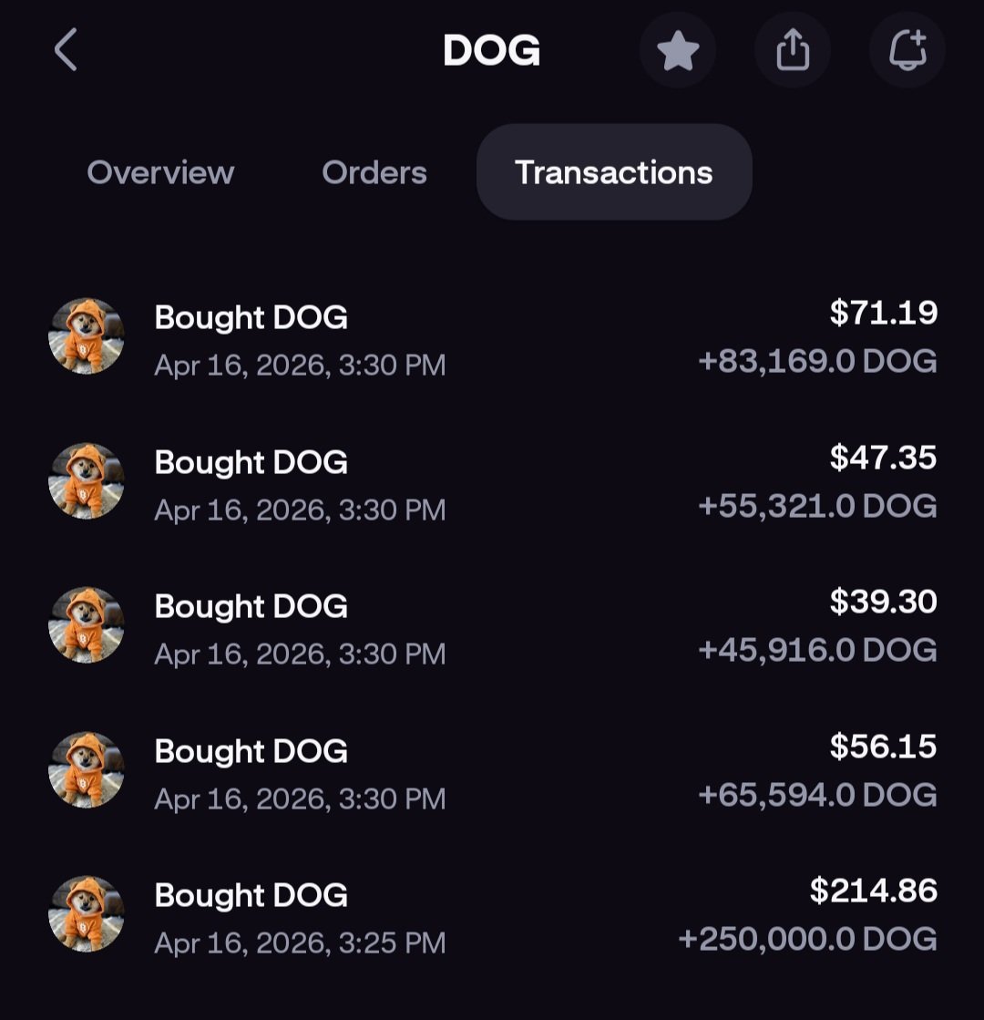 If you want massive gains by investing in a memecoin during this bear market, hands down it's $DOG.

I made a single post about buying $DOG and received 110+ likes within a couple hours.

There is no other memecoin like this.

So, I'll say it again. Buy some $DOG.

#DOGARMY