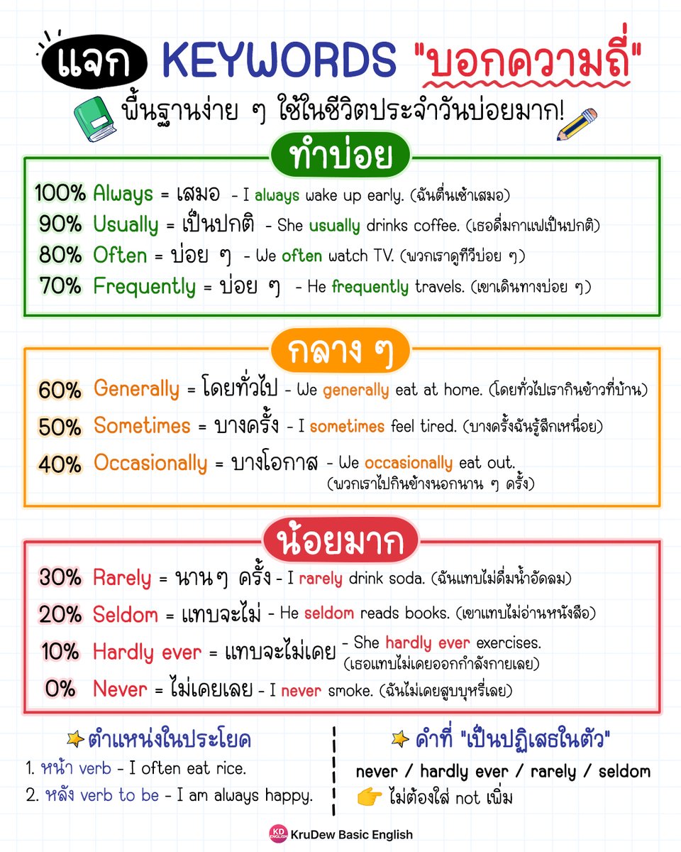 ครูดิว tweet media