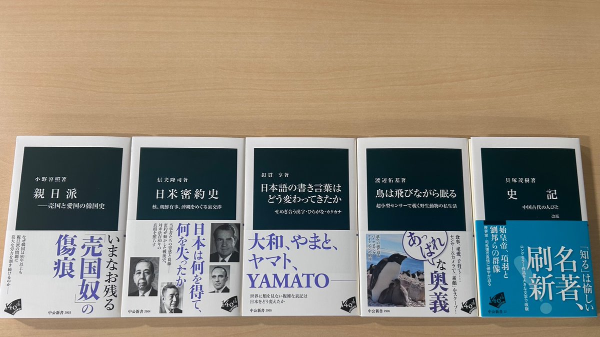 4月の中公新書の見本です。今月は下記5冊。近日発売です。全国の書店などでお求めください。どうぞよろしくお願いいたします。
小野容照『親日派―売国と愛国の韓国史』
信夫隆司『日米密約史』
釘貫亨『日本語の書き言葉はどう変わってきたか』
渡辺佑基『鳥は飛びながら眠る』
貝塚茂樹『史記 改版』