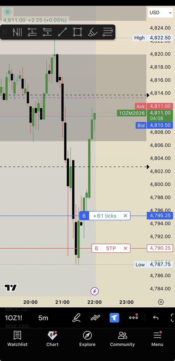 Iam Bᵒˢˢ𝐋𝐀𝐃𝐘9𝔘𝔖30 tweet media