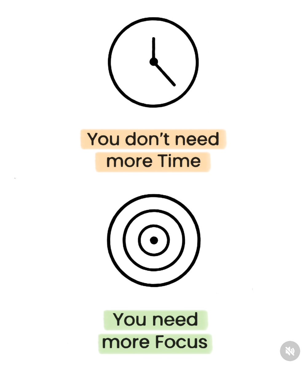 You need more focus.