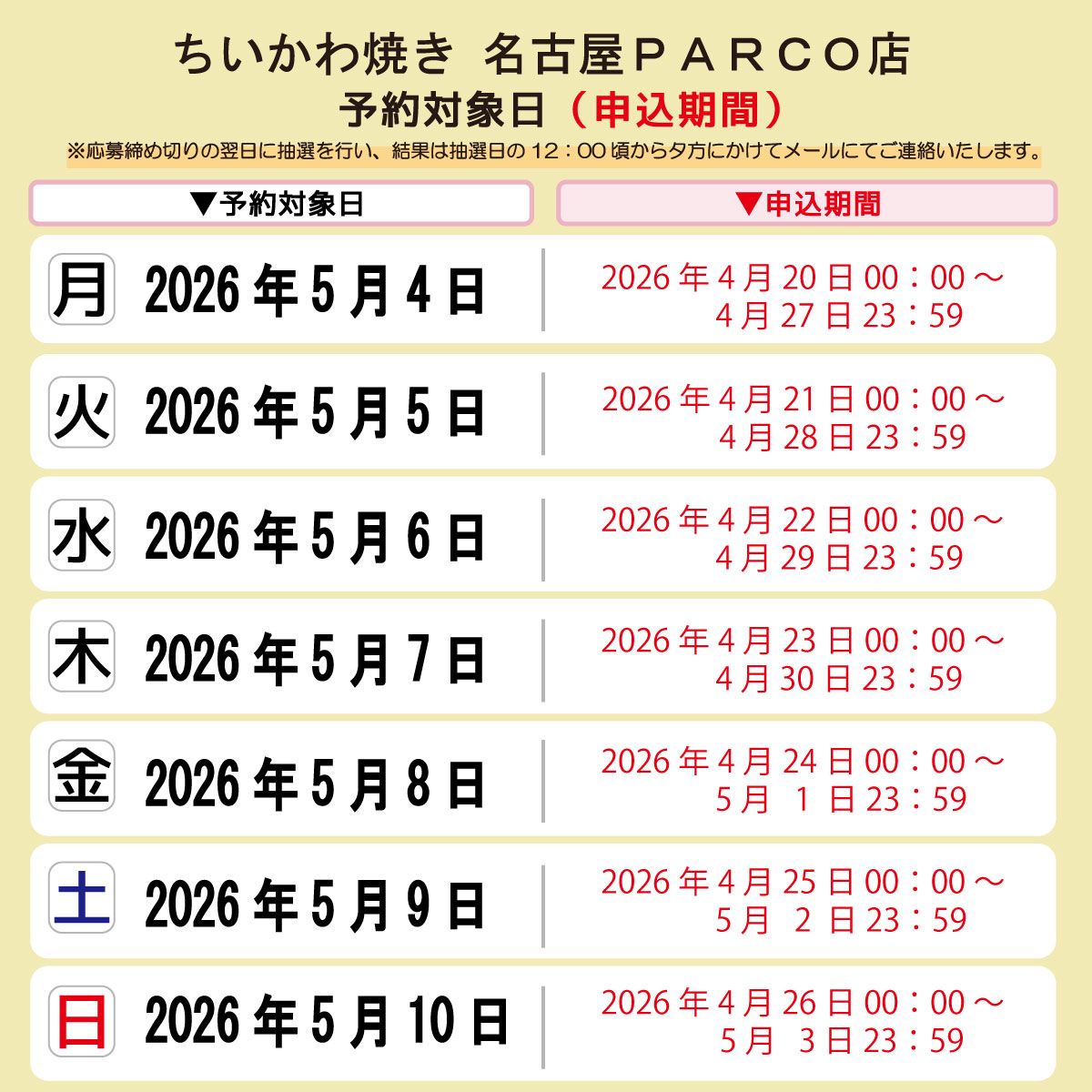 ちいかわ焼き tweet media