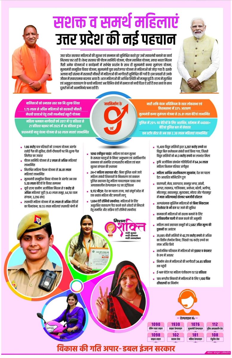 Dist. Information Office Azamgarh (@distinfo_azm) on Twitter photo 