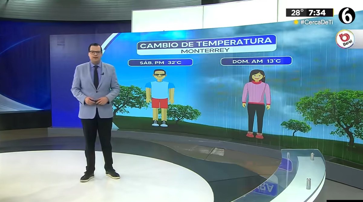 nelvaldez's tweet image. Preparados con los cambios meteorológicos este fin de semana en #Monterrey. Lluvias y descenso marcado de temperatura. 

#ClimaDel6