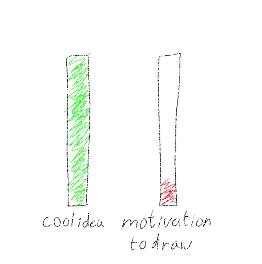 Mira bwep :3c (15 days 🍰) tweet media