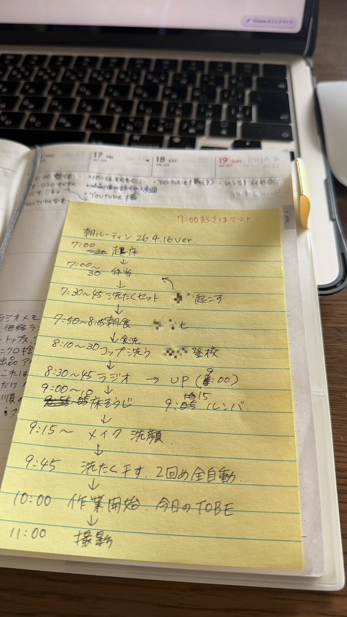 ちー｜女性限定の古着せどり講座 (@chiiapparel_1) / Posts / X