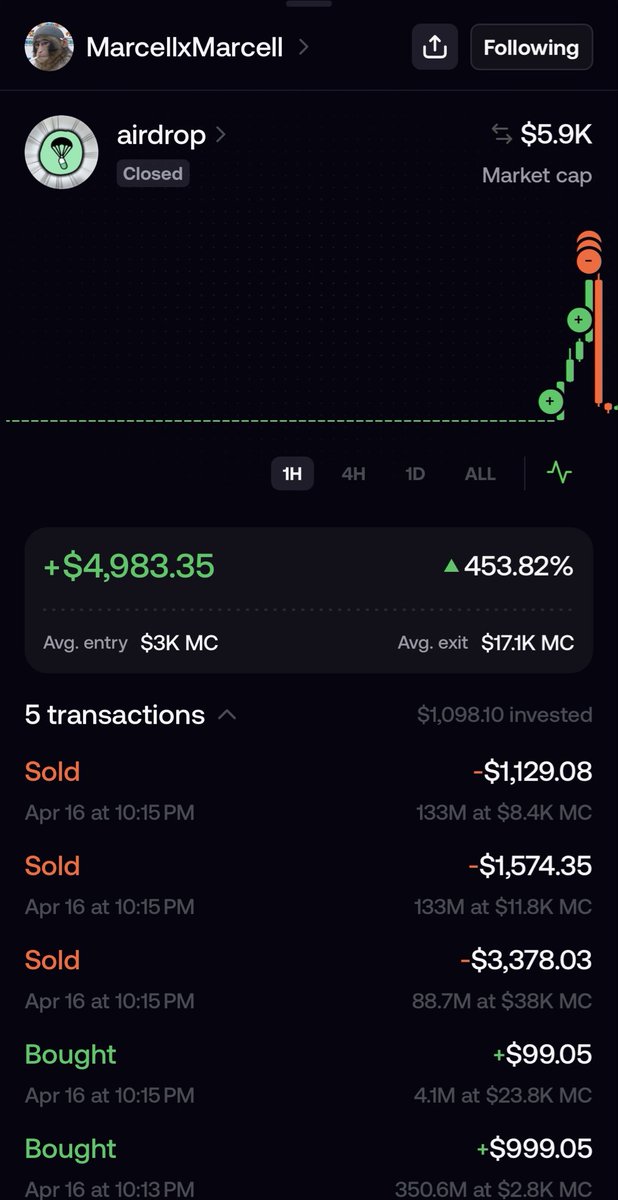 blockchainz tweet media