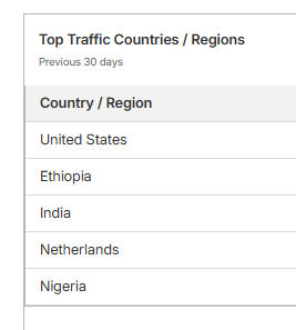 ➡️ CAMP NAKAMOTO 6/18-6/21 NH ⚡🏝️ tweet media