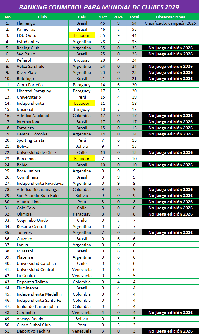 Aurelio Dávila tweet media