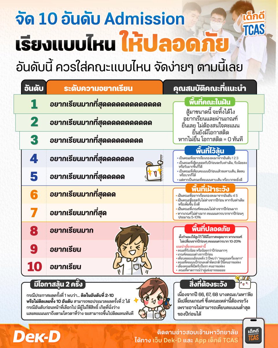 พี่ลาเต้ เว็บเด็กดี tweet media