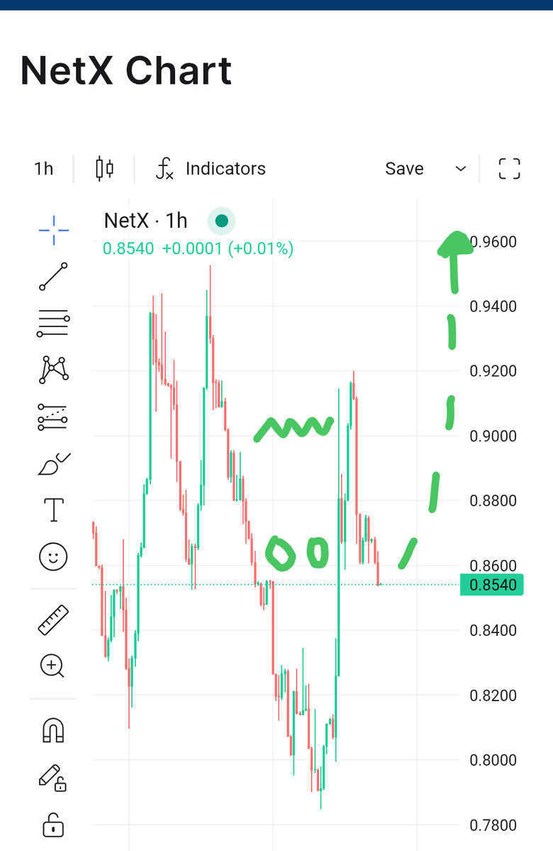 TimeWillTell.......... tweet media