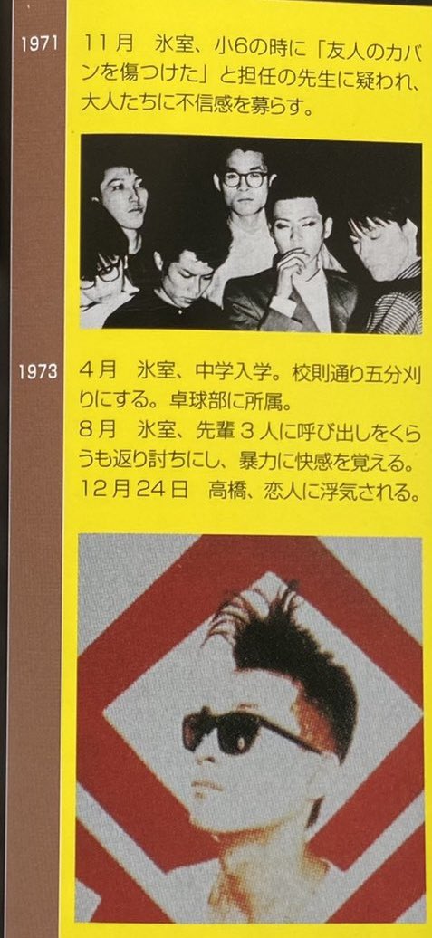 BOØWY生写真 BOØWY 年表1971年～1978年
