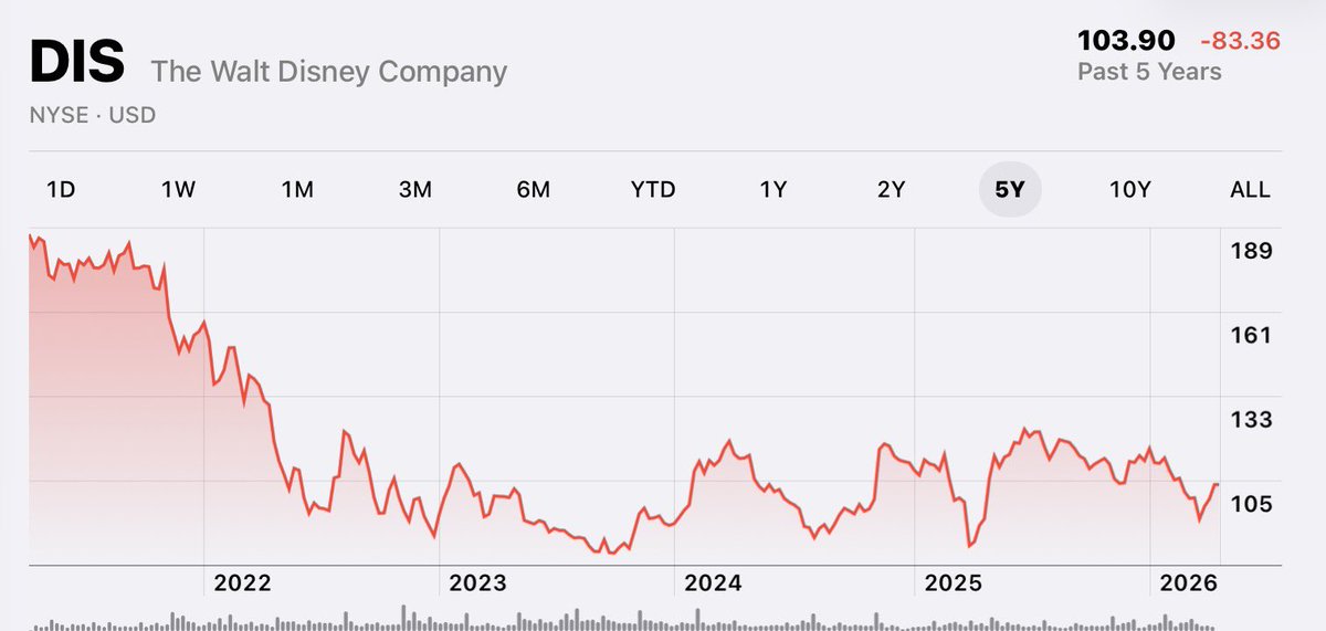 Devilsrain tweet media