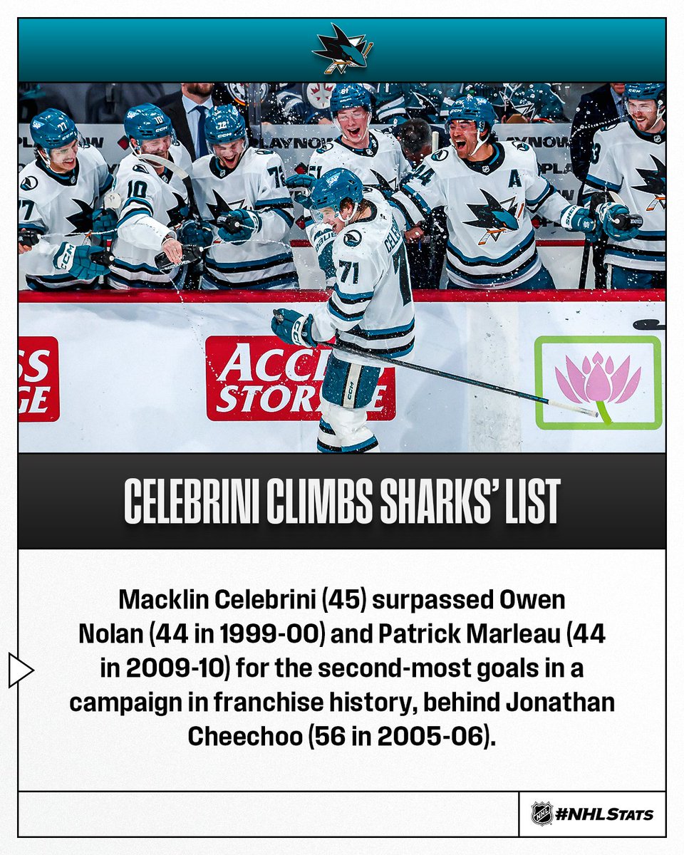NHL Public Relations tweet media