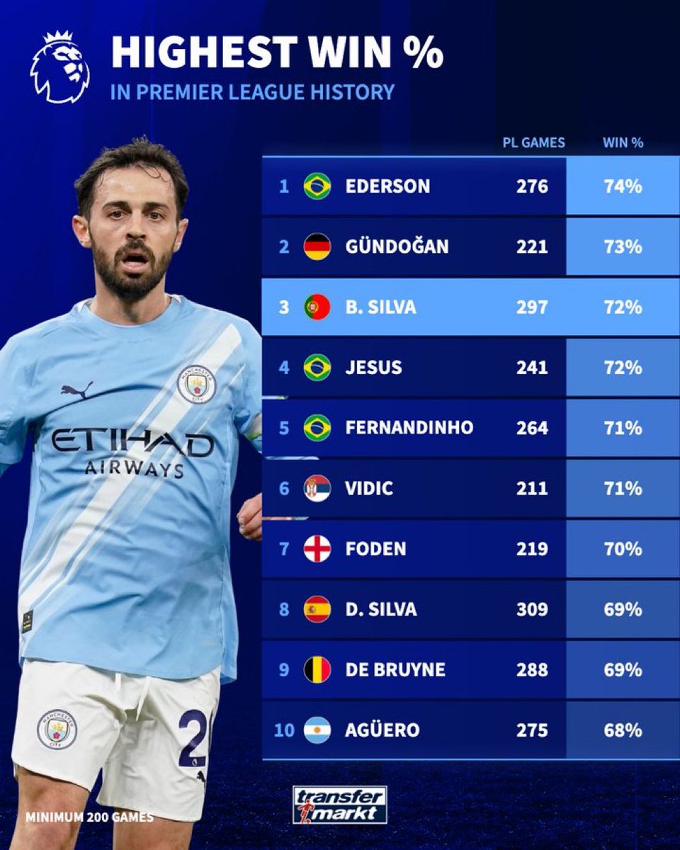 Cityzens Indonesia tweet media