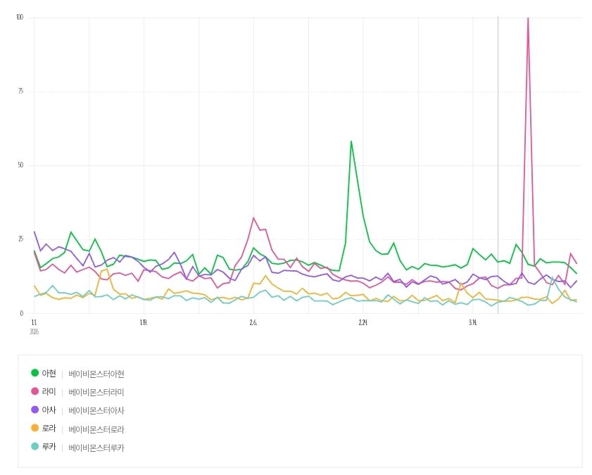 AHYEON GLOBAL tweet media