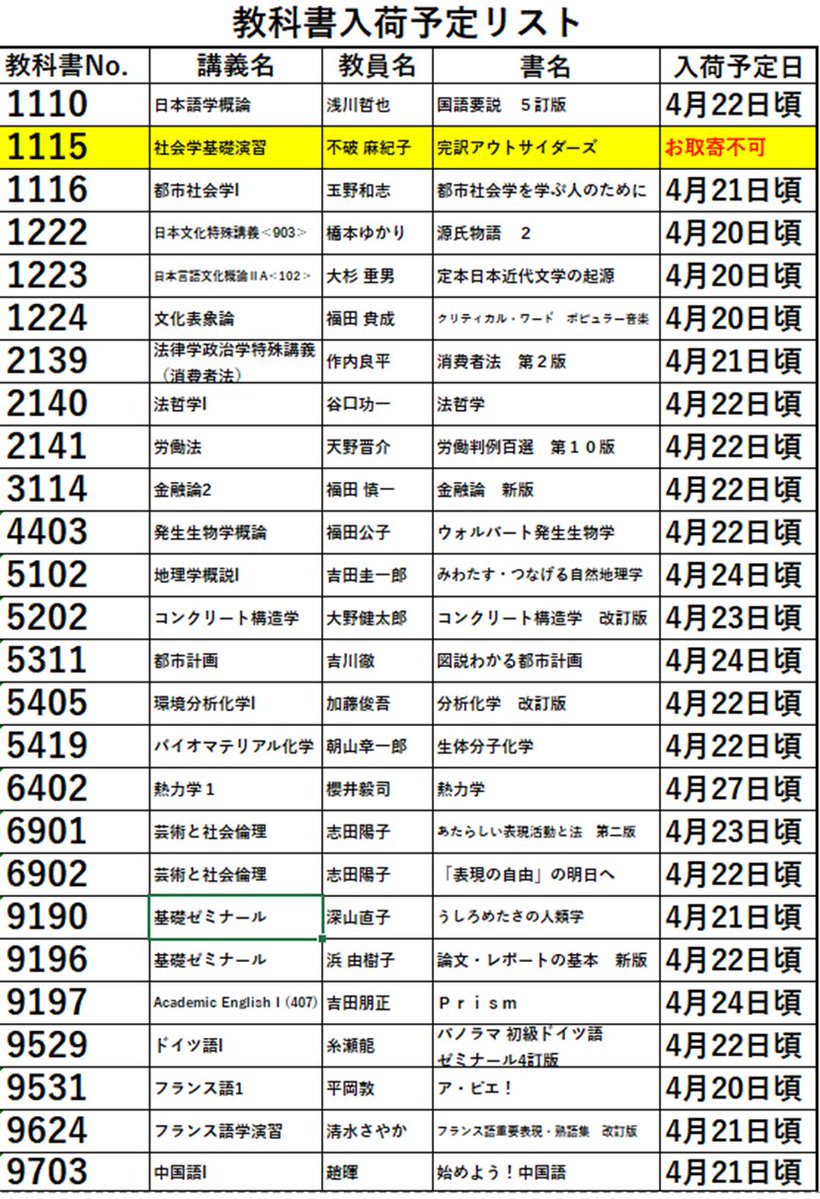 東京都立大学生活協同組合 tweet media