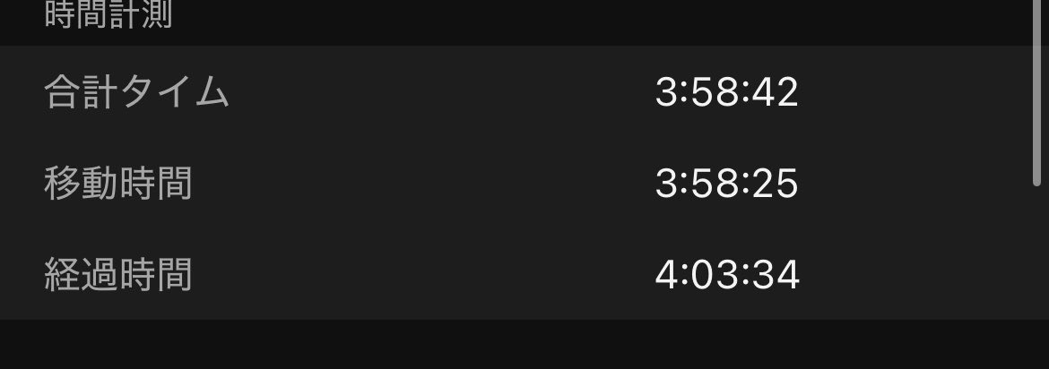 8×4−3 P tweet media