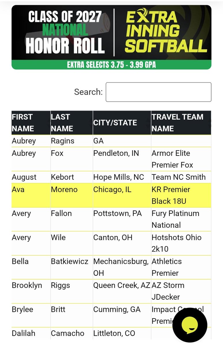 premierblack18u's tweet image. Great job @AvaMoreno152042 !!! Putting in work on the field and in the classroom-day in, day out 📚 #academic #honorroll #softball @ExtraInningSB @svlionssoftball