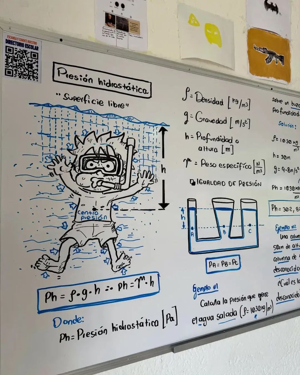 90sPiictures's tweet photo. Oliver Castro Jiménez is a physics teacher who is using sketches of One Piece to help his students understand physics better https://t.co/Nh6SUq3QQc