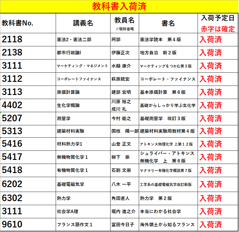 東京都立大学生活協同組合 tweet media