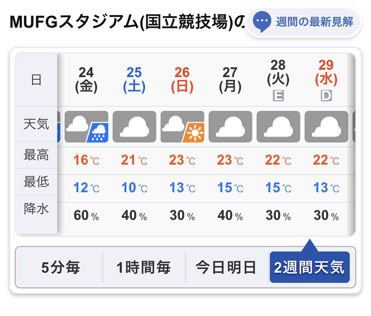 다쯔🩵 tweet media