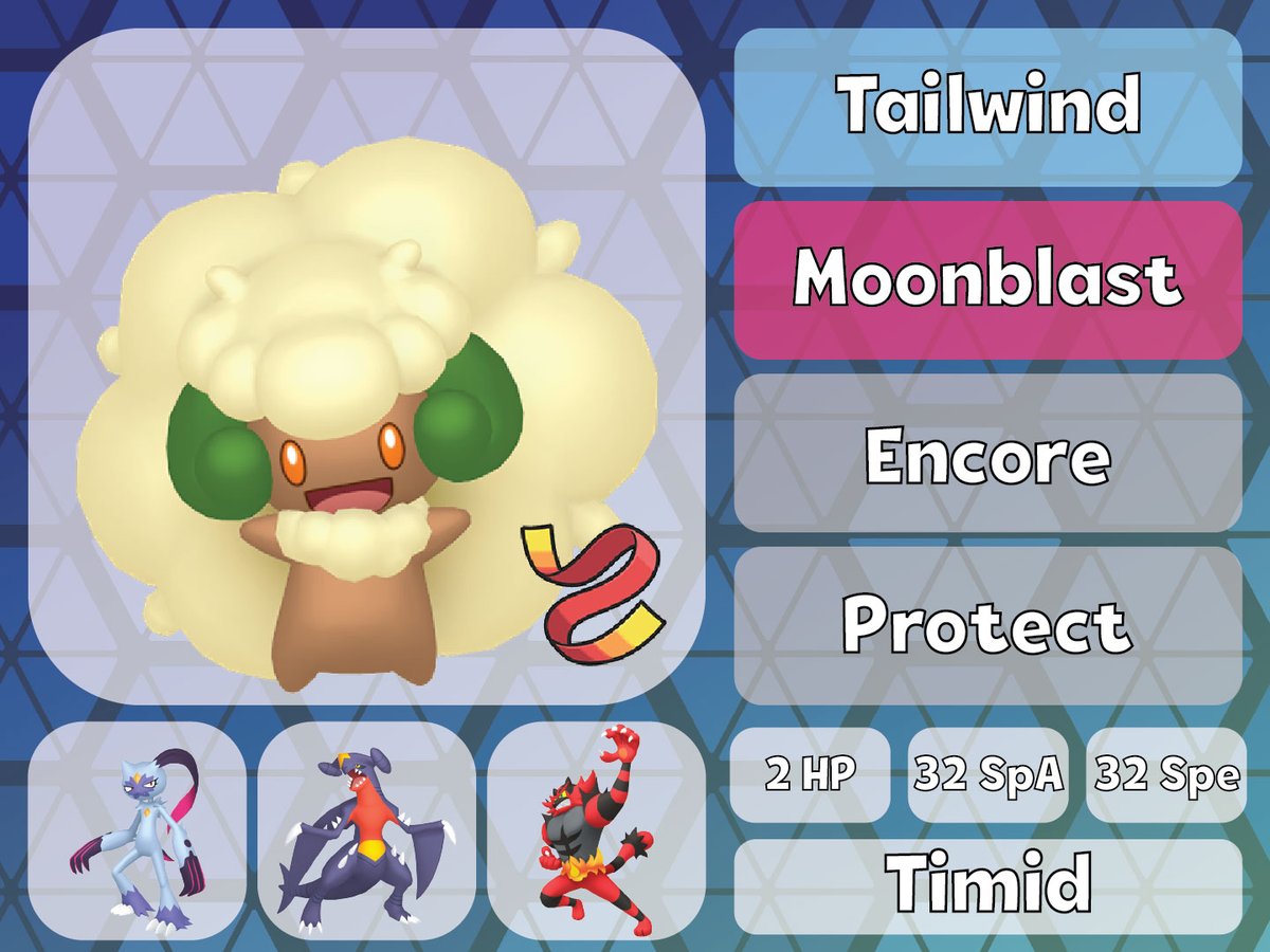 VGChampStats's tweet image. Rounding out the weather archetypes is Sun, arguably the strongest in the format.

Mega Charizard Y synergizes with a lot of the strongest Pokemon in the format, like Sneasler and Garchomp, but there's still room for flexibility on the team.

How afraid of Rock Slide are you?