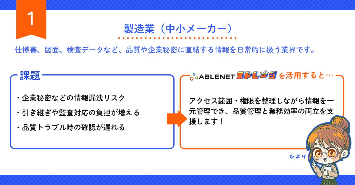 ABLENET_server's tweet photo. ABLENETストレージ業界別ユースケース
～高い管理意識・信頼性が求められる業界編⚙～

🤷企業秘密などの情報漏洩リスク
🤷‍♀️顧客ごとのデータ管理が煩雑になる
🤷‍♂️管理が属人化しやすい

ABLENETストレージなら使い勝手を損なうことなく、
これらのリスクを回避できマス！💡

▼その他の業界のユースケースはこちら
https://t.co/CELi9iyuXX

#ABLENET #エイブルネット #クラウドストレージ #ファイル共有 #ユーザー数無制限 #PPAP