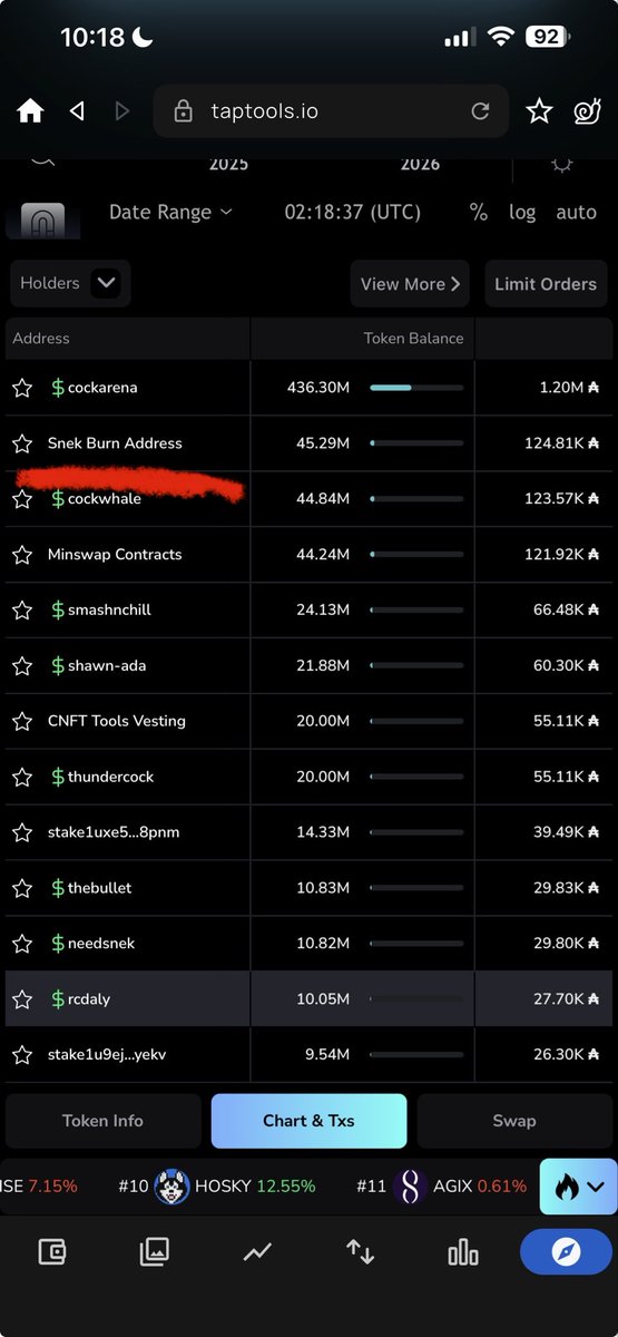 COCK 🐓 tweet media