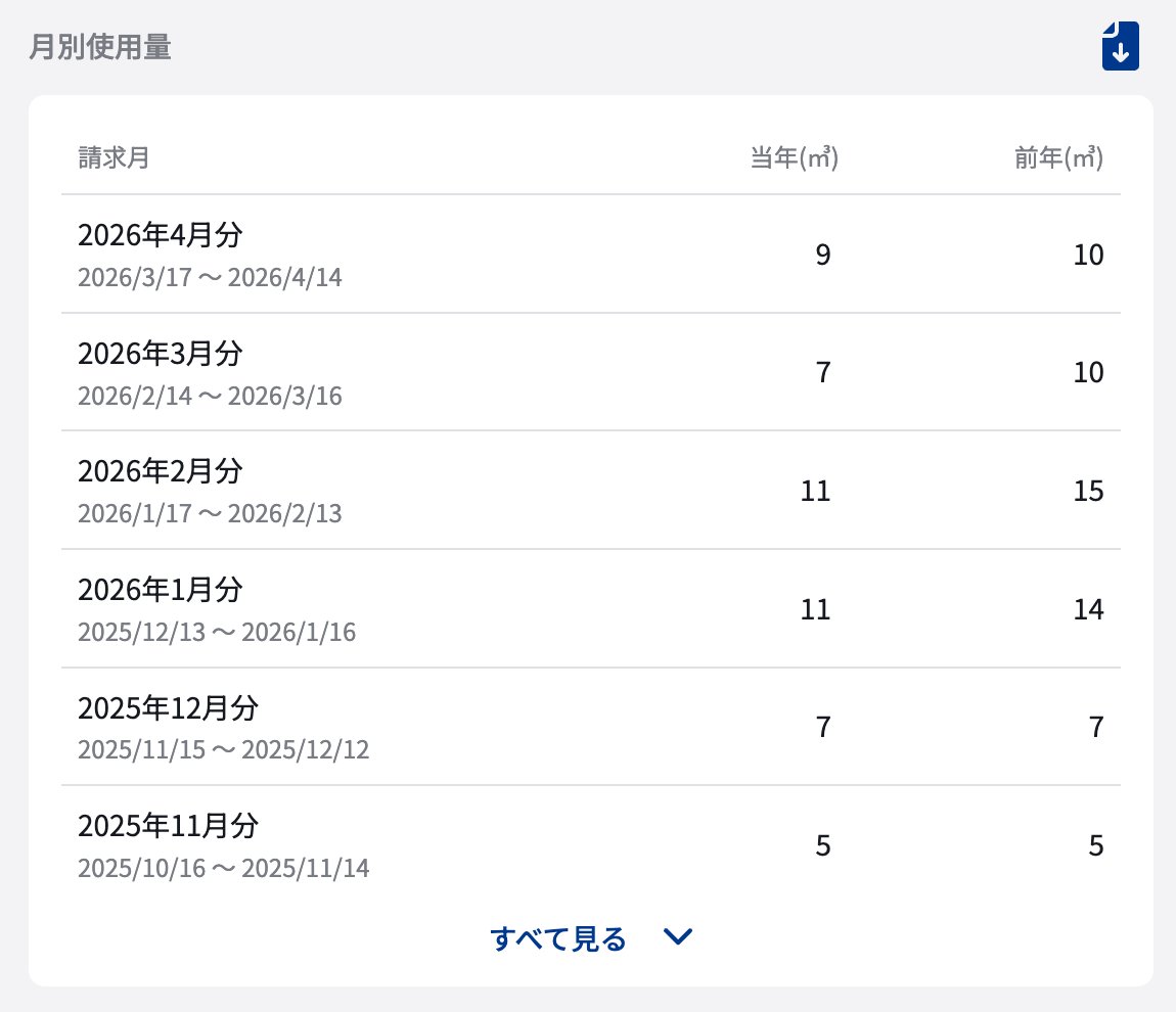 嗯，生活不易，能省则省