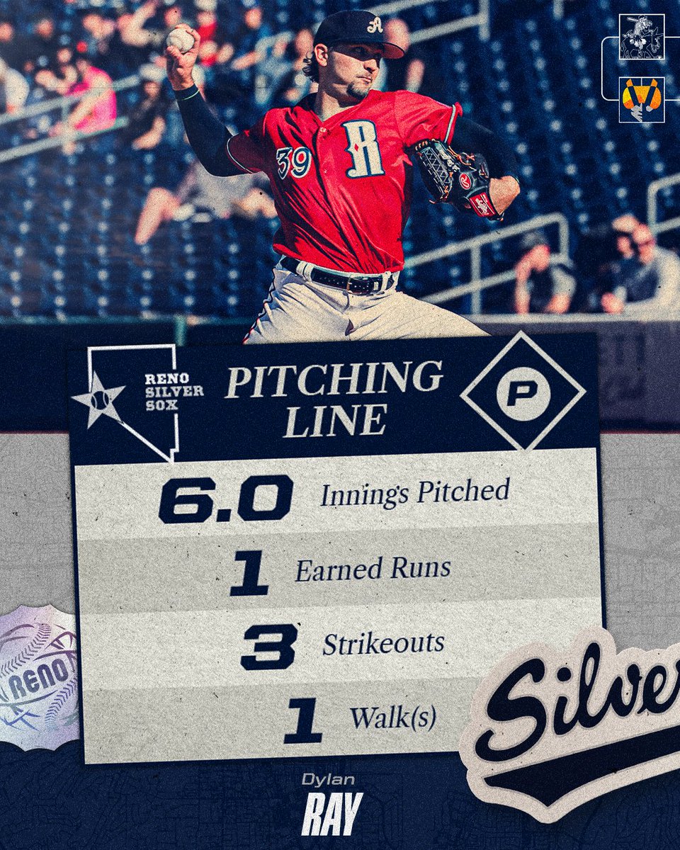 Aces's tweet photo. Dylan Ray dominated tonight 😤 https://t.co/5o24w0OGgq