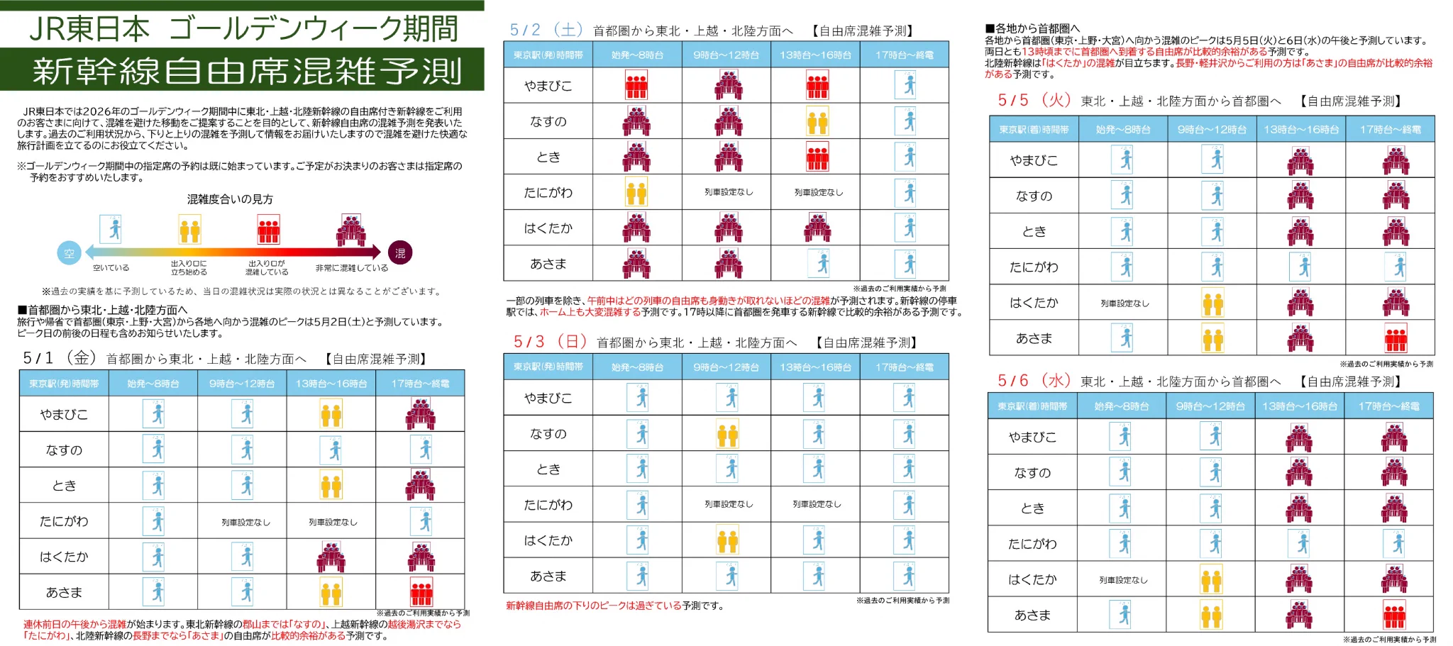 JR東日本【新幹線】運行情報 (公式) on X: 