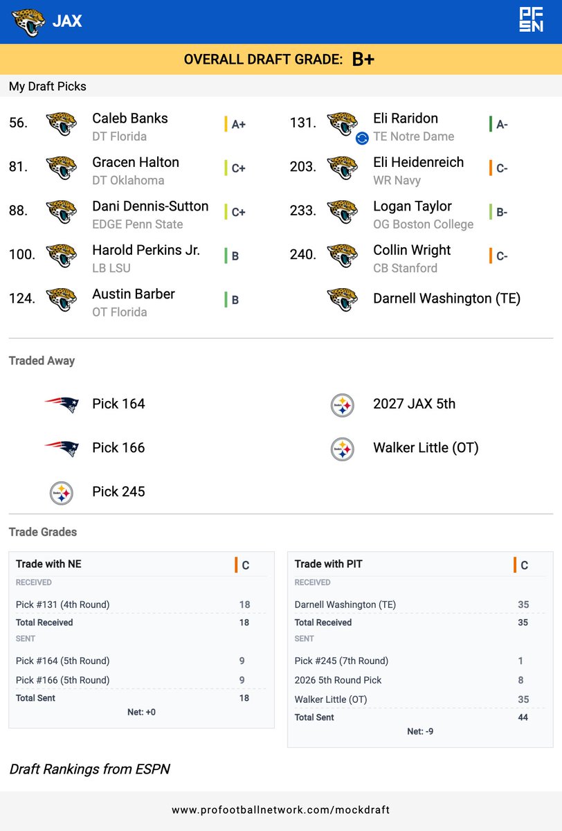 Connor McNally tweet media