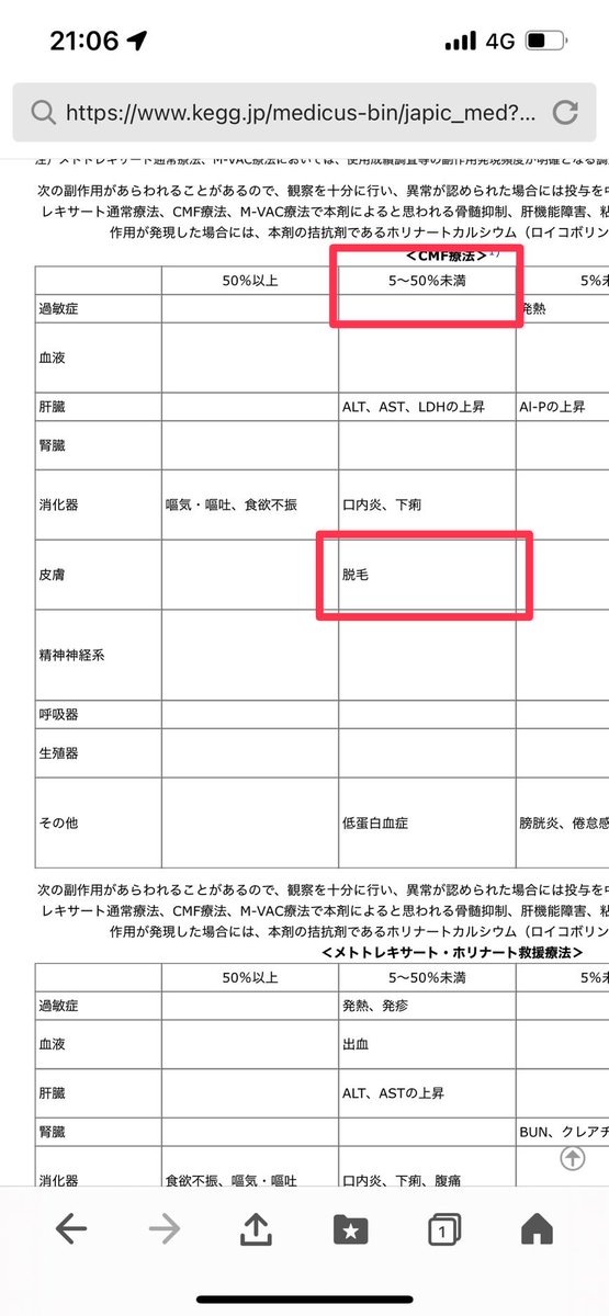 生涯現役 tweet media