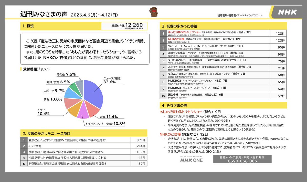 clonidine tweet media