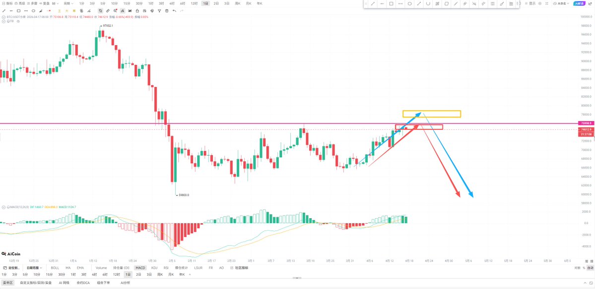 龙龙历险记 tweet media