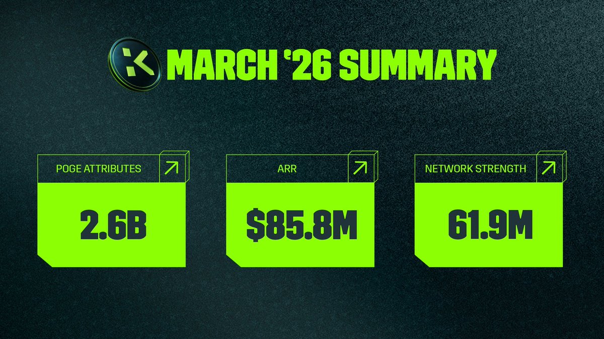 KGeN China tweet media