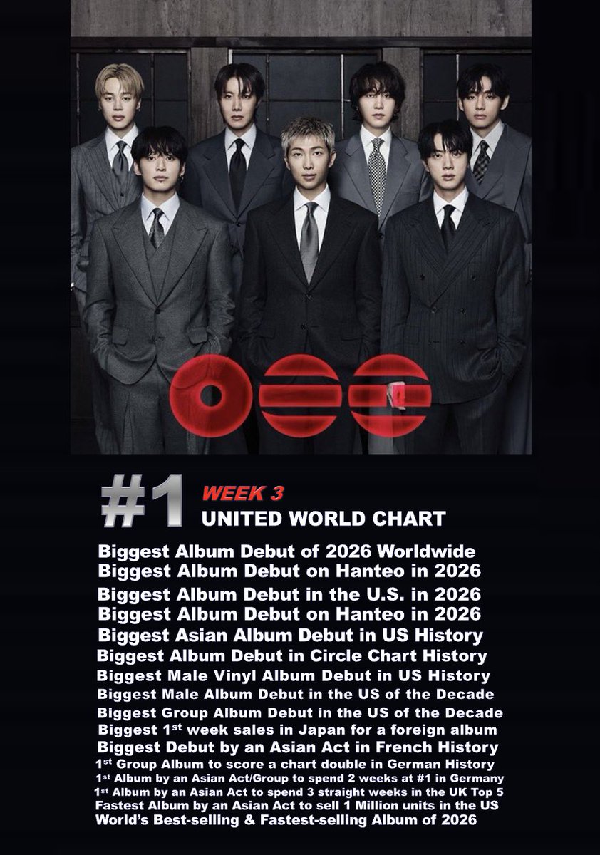 World Music Awards tweet media