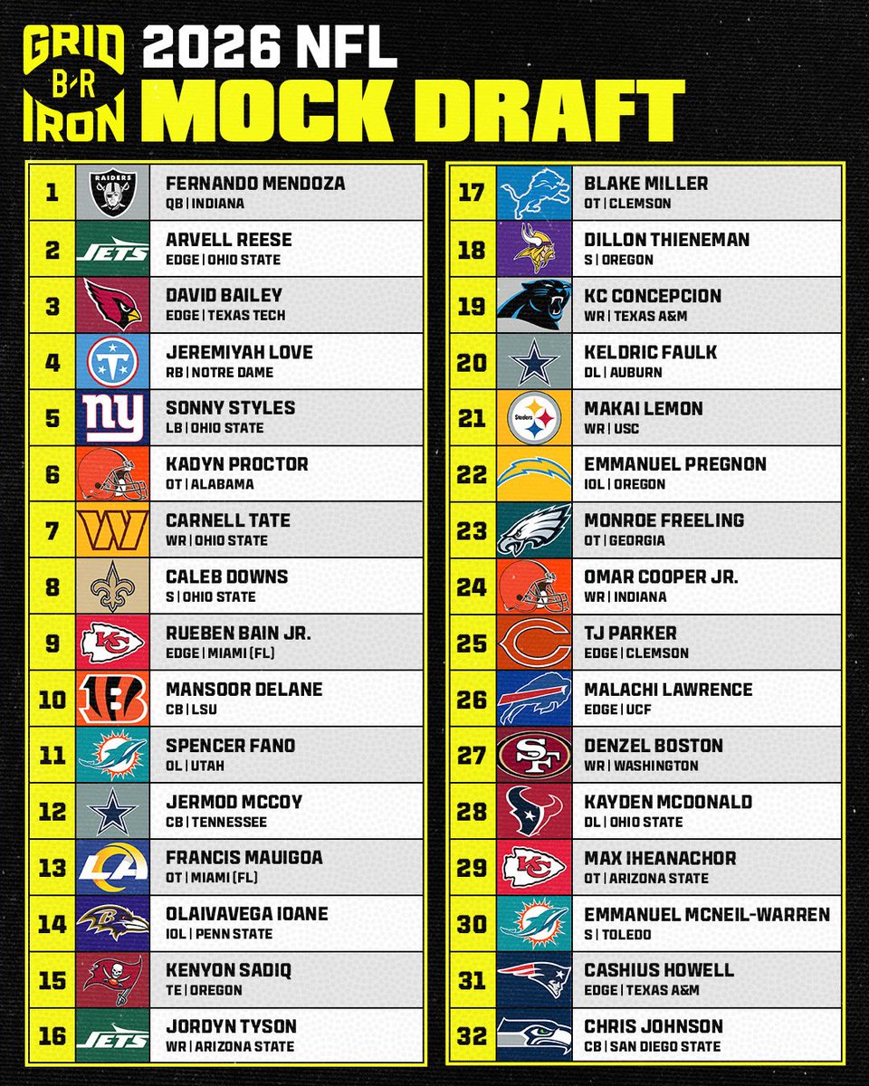 B/R Gridiron tweet media