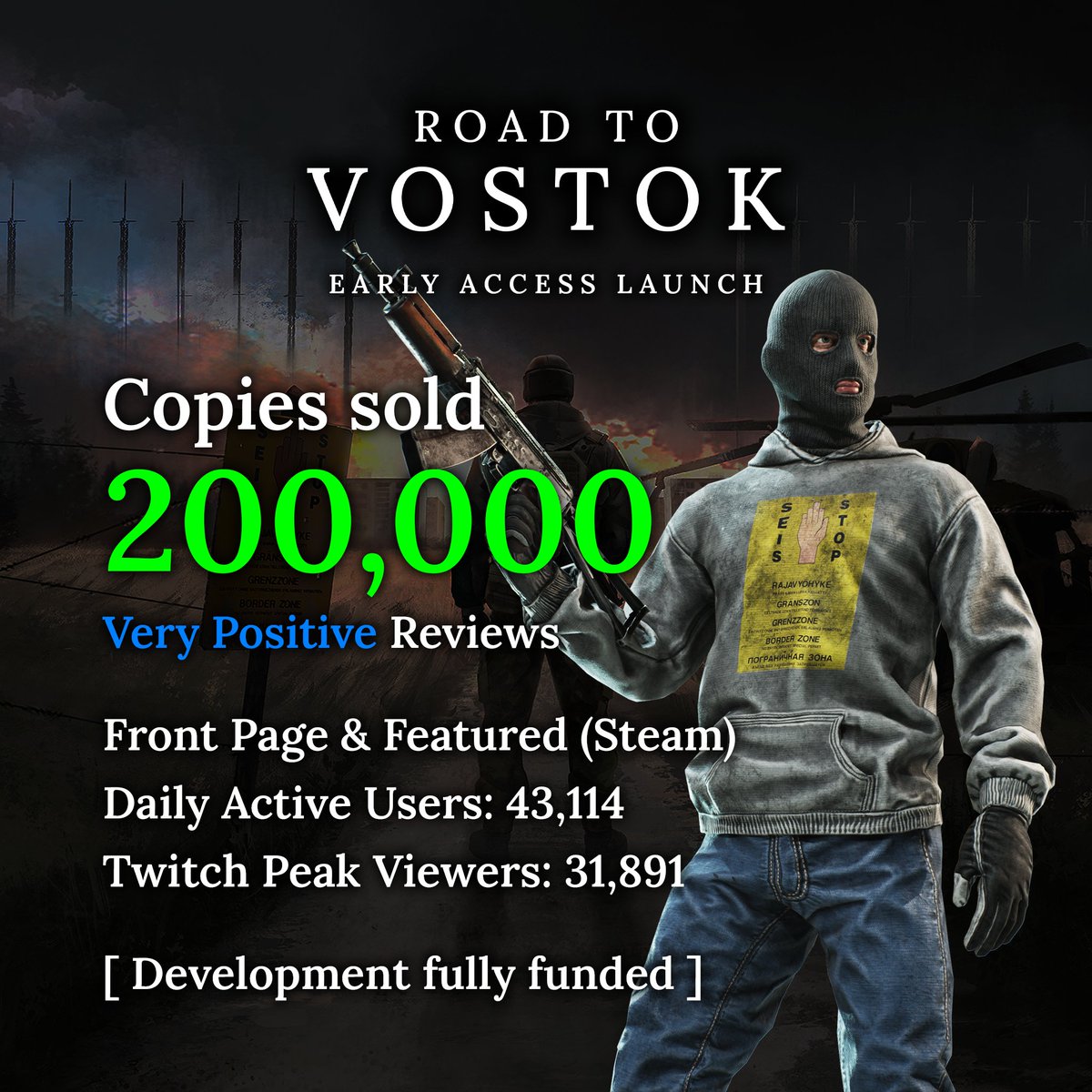 Road to Vostok tweet media