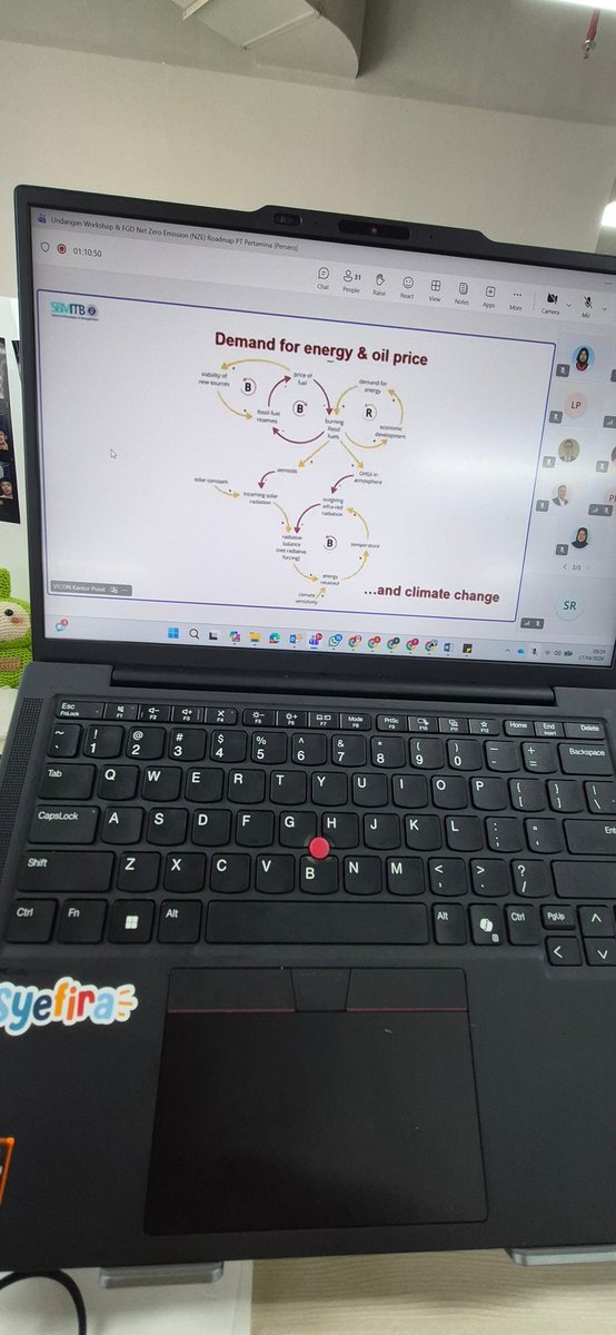 SyefiraR's tweet photo. Berasa kuliah lagi di SBM ITB 🤣 https://t.co/2b9ga0rodK